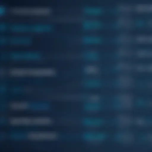 Visual representation of IP address types