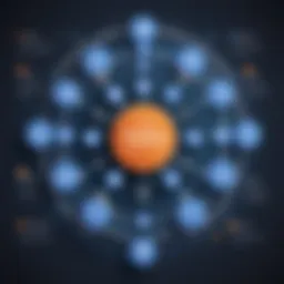 An architectural diagram showcasing Kafka's components and interactions