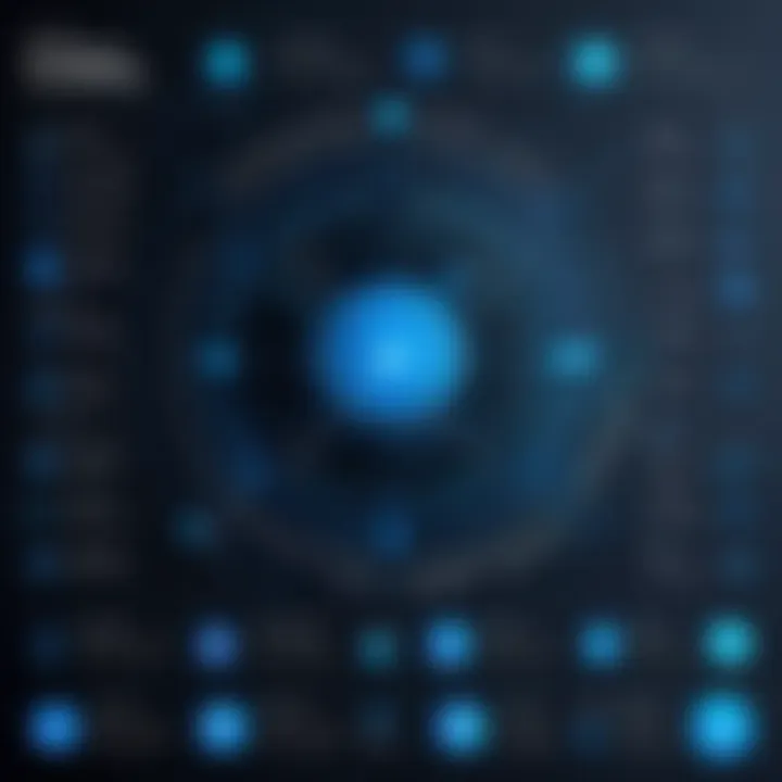 An infographic showcasing the role of data in machine learning, highlighting data collection, preprocessing, and analysis.