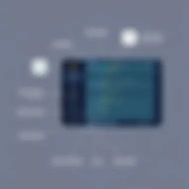 Mobile Emulator Interface Features Detailed interface of a mobile emulator showcasing various features