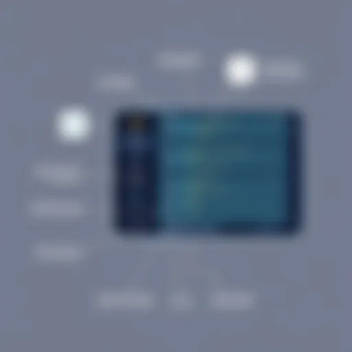 Mobile Emulator Interface Features Detailed interface of a mobile emulator showcasing various features