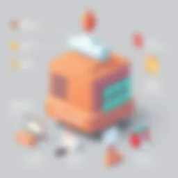 A visual representation of MongoDB architecture