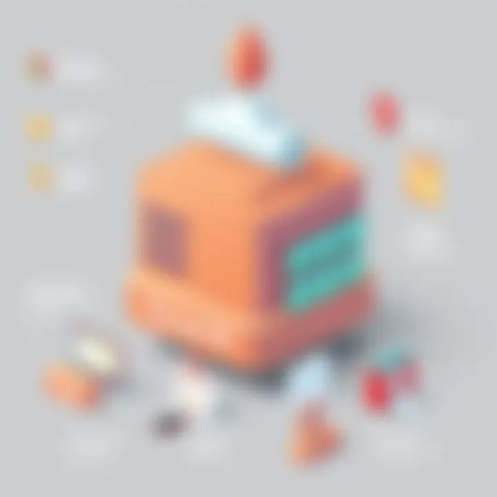 A visual representation of MongoDB architecture