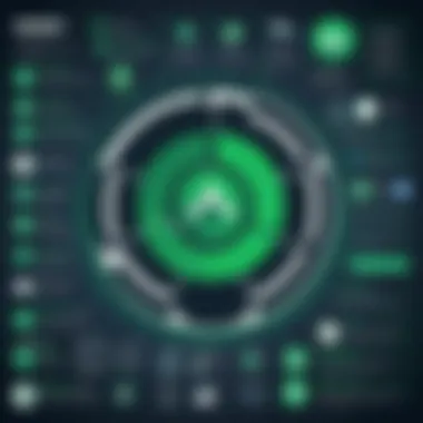 Optimal Nginx Log Management Techniques Best practices for Nginx log management