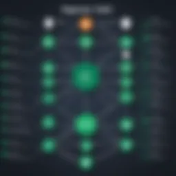 Diagram illustrating the nginx proxy_cache_path directive functionality