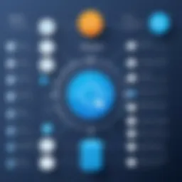 Graphical representation of PostgreSQL date types