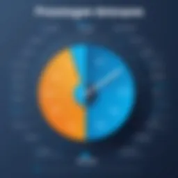 Graphical representation of PostgreSQL datetime data types