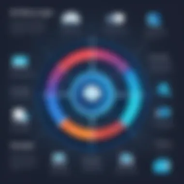 Advantages of Using Triggers in PostgreSQL Infographic highlighting the advantages of using triggers in databases