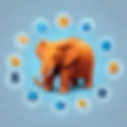 A visual representation of PostgreSQL versions