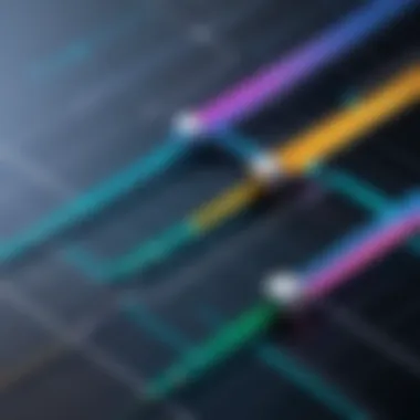 Performance comparison between f-strings and traditional formatting