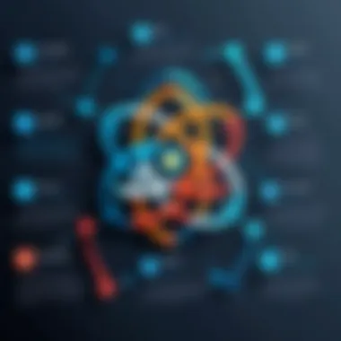 Infographic showcasing the benefits of using React