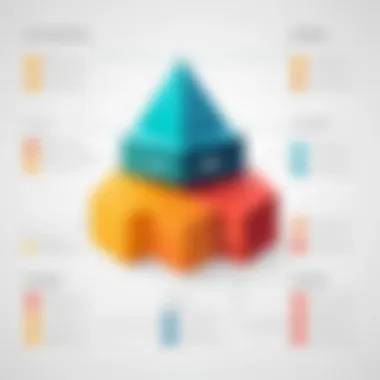 Cardinality and Participation Constraints Cardinality and participation constraints explained