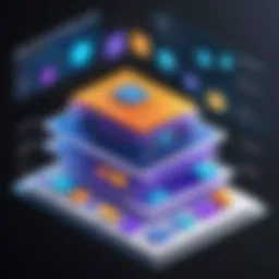 An architectural diagram of a Real-Time Operating System showing its components and interactions.