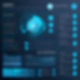 Visual representation of Sass import functionality