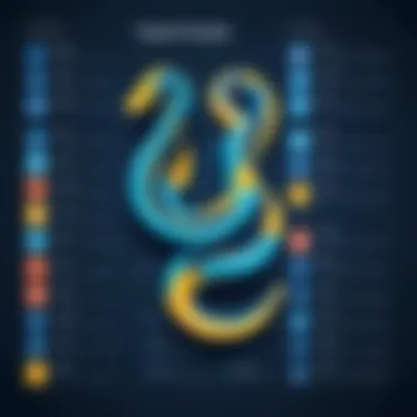 Illustration of Python data types Data types in Python