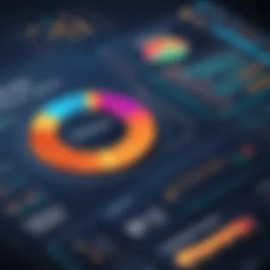 Graph illustrating software project performance metrics