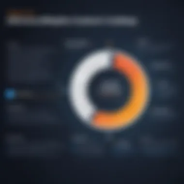Advanced Optimization Techniques in Spark SQL Advanced Optimization Techniques in Spark SQL