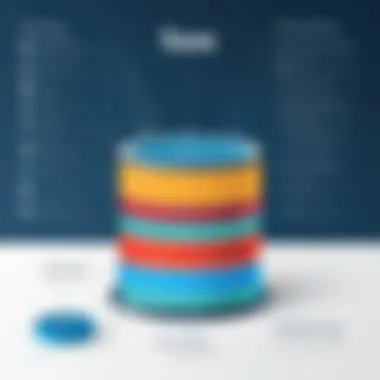 Diagram illustrating database selection process