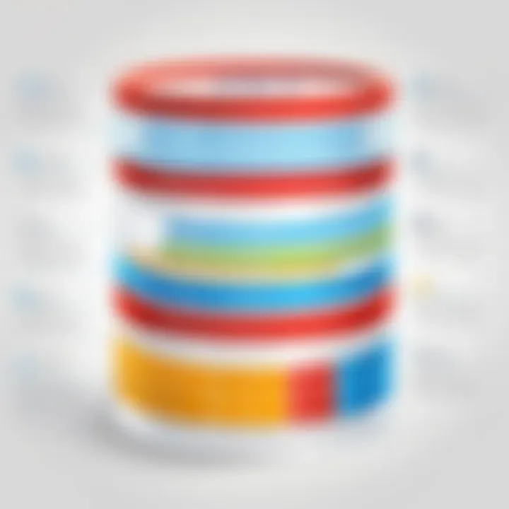 Diagram illustrating SQL Server database structure