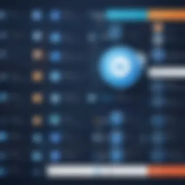 Historical timeline of SSL development