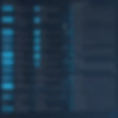 History of Structured Programming Timeline showcasing the history of structured programming