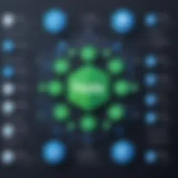 Understanding the Architecture of Node.js Introduction