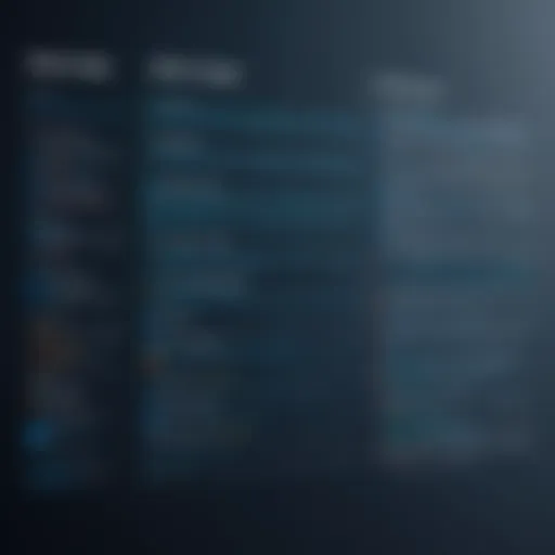 An illustrative representation of Java code syntax