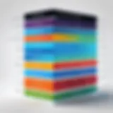 Visual representation of database structure