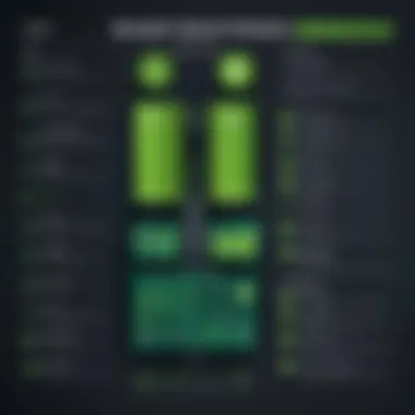 New Features in Spring Boot Diagram showcasing new features in the latest Spring Boot version