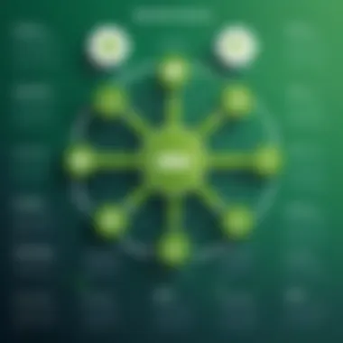 Practical Applications of Spring Boot Infographic on practical applications of Spring Boot