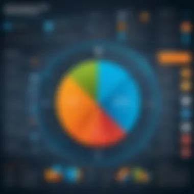 Infographic on the application of relational data in modern software