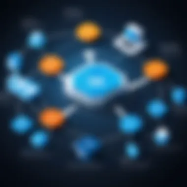 Testing and Deployment in RPA Diagram showcasing the testing and deployment phases