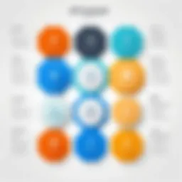 Diagram illustrating API architecture