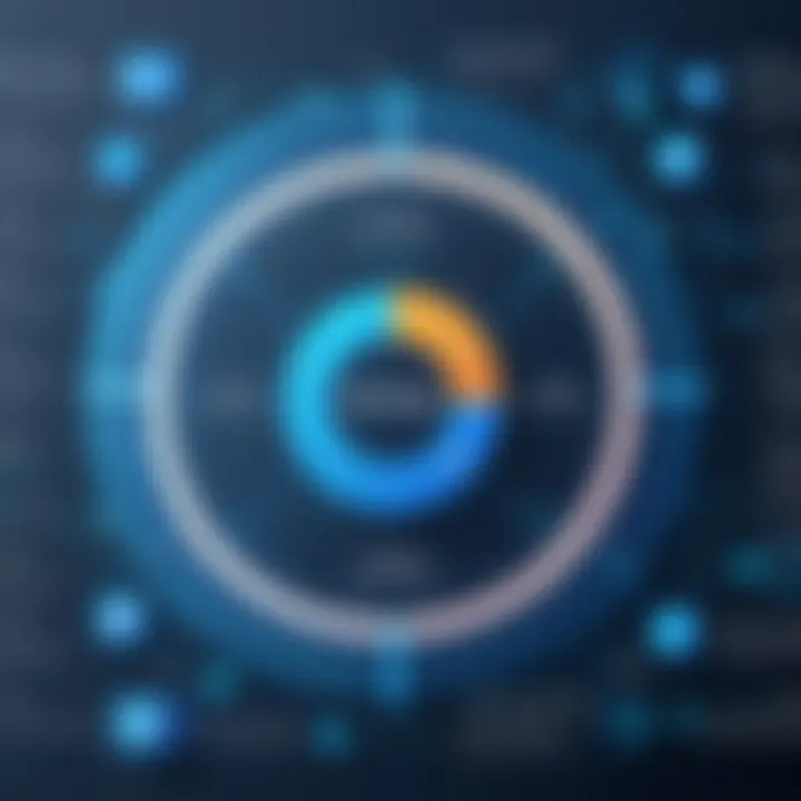 Common pitfalls in using while loops illustrated