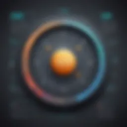 Abstract Concept of CMMI Maturity Levels