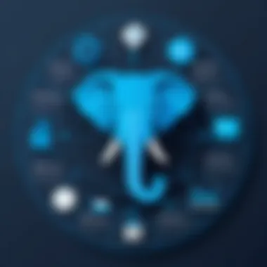 Managing Transactions in PostgreSQL Transactional control in PostgreSQL