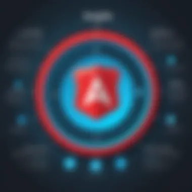 User Experience Enhancements Enhancing user experience in AngularJS applications