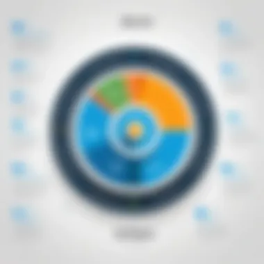 Artistic depiction of user experience optimization in search engines
