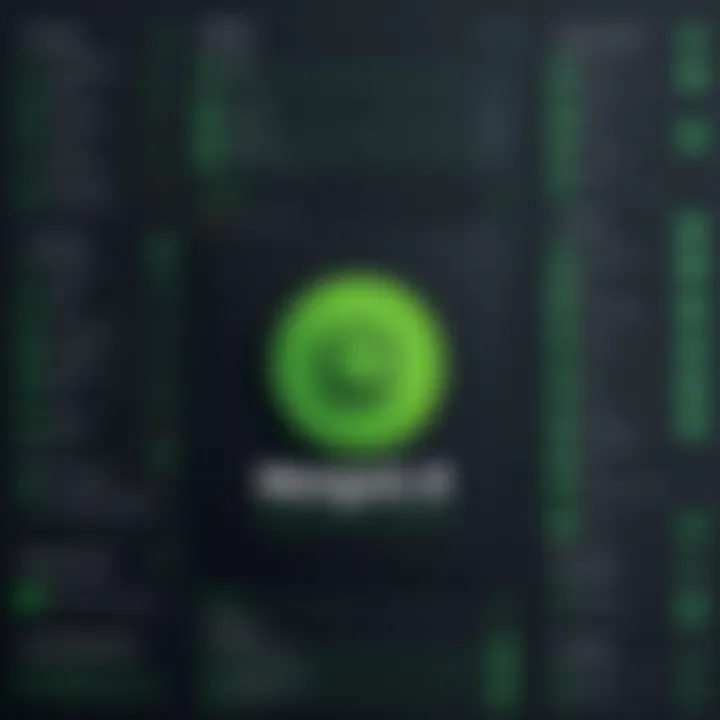User-Friendly Features of MongoDB Online Console