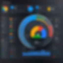 Visual representation of Google Cloud Platform dashboard