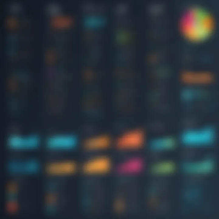 A comparison chart illustrating diverse data trends