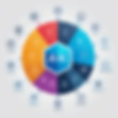 Understanding Web API Architecture Illustration of Web API architecture and components