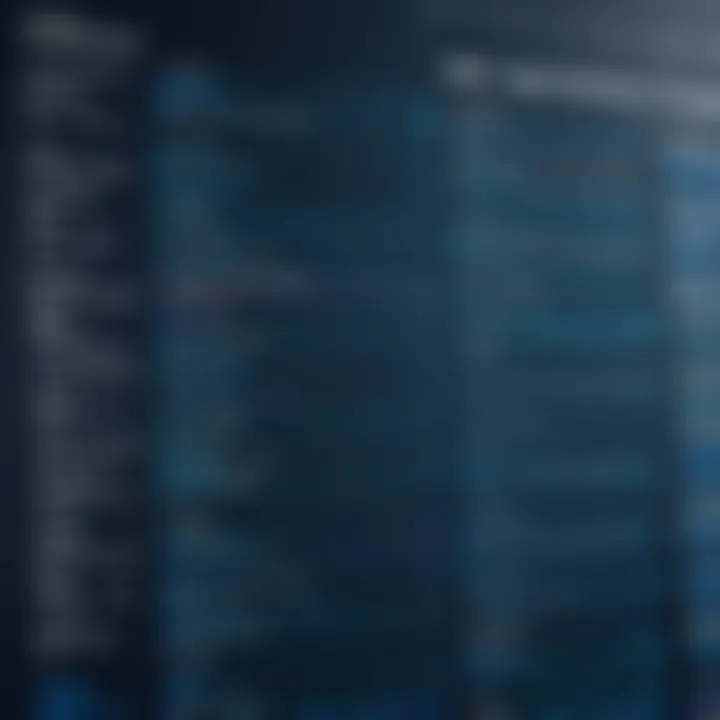 XML Tags Hierarchy